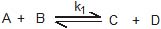 Chemical Equilibrium and Equilibrium Constant Class 11 Notes | EduRev